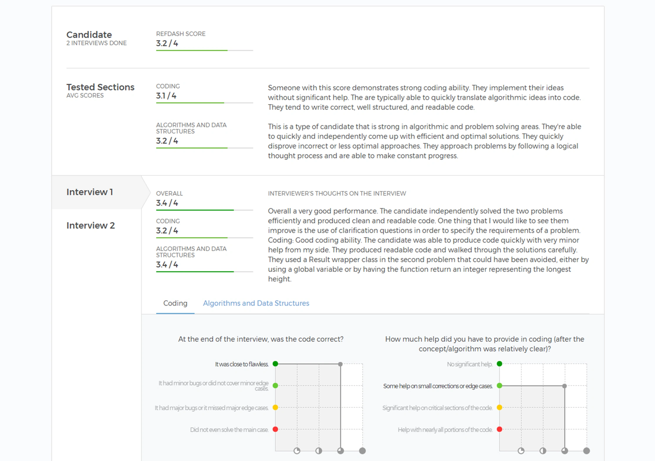 Refdash technical assessment report with interview scores, written feedback and evaluation criteria